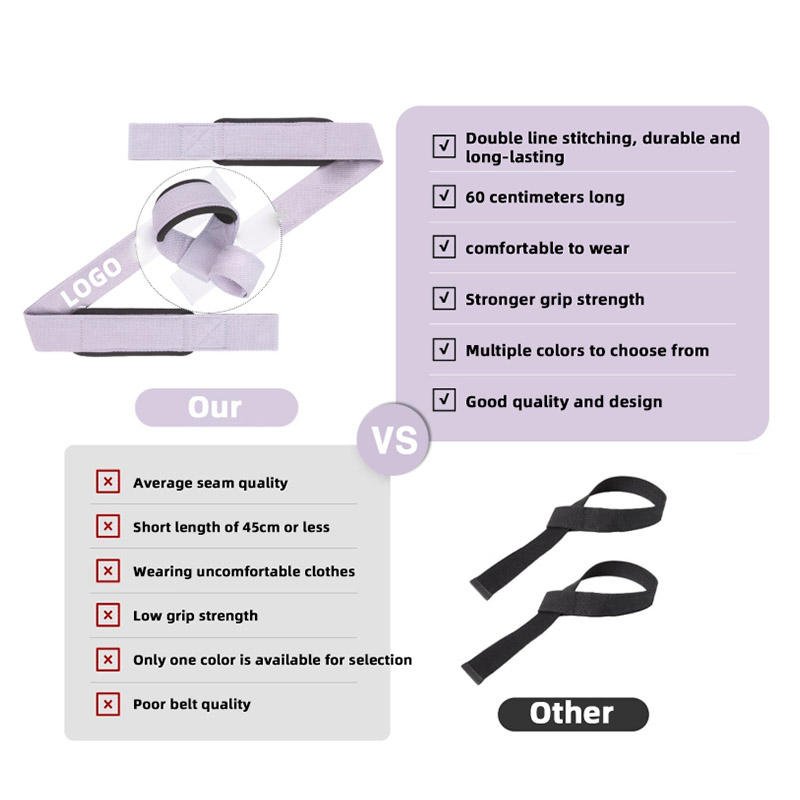 Wrapping Compression Wrist Support Band Band Pull-Up Bar Protector Weightlifting Wrist Strap Automatic - photo 4